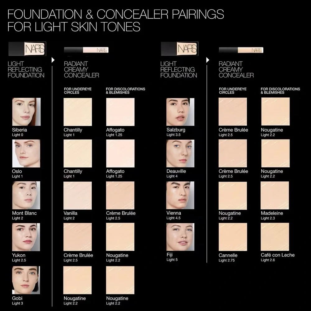 NARS (Medium 1- Custard) Radiant Creamy Concealer